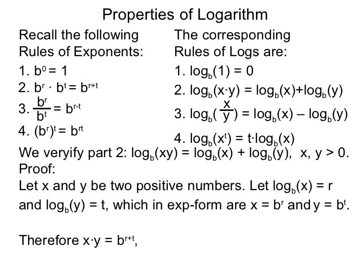 1 4 Review On Log Exp Functions