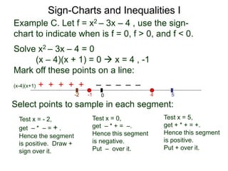 Sign Chart Math Formulas 1.6 sign charts and inequalities i | PPTX