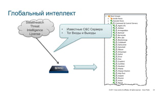 © 2017 Cisco and/or its affiliates. All rights reserved. Cisco Public
Глобальный интеллект
Stealthwatch
Threat
Intelligenc...