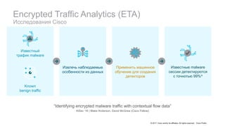 © 2017 Cisco and/or its affiliates. All rights reserved. Cisco Public
Encrypted Traffic Analytics (ETA)
Исследования Cisco...
