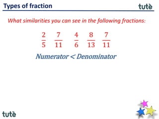 Types of fraction
What similarities you can see in the following fractions:
2
5
7
11
4
6
8
13
7
11
Numerator < Denominator
 