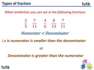 Types of fraction
What similarities you can see in the following fractions:
2
5
7
11
4
6
8
13
7
11
Numerator < Denominator
i.e is numerator is smaller than the denominator
or
Denominator is greater than the numerator
 