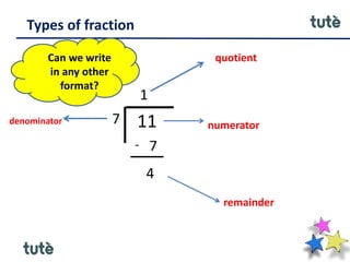 Types of fraction
11
7
1
7
-
4
quotient
numerator
denominator
remainder
Can we write
in any other
format?
 