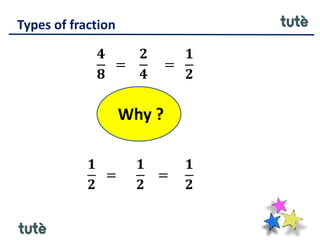 Types of fraction
𝟒
𝟖
=
𝟐
𝟒
=
𝟏
𝟐
Why ?
𝟏
𝟐
=
𝟏
𝟐
=
𝟏
𝟐
 