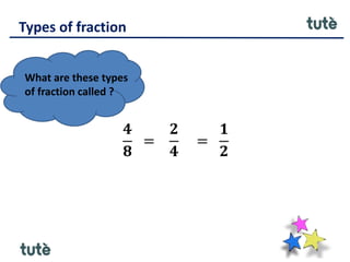 Types of fraction
𝟒
𝟖
=
𝟐
𝟒
=
𝟏
𝟐
What are these types
of fraction called ?
 