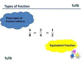 Types of fraction
𝟒
𝟖
=
𝟐
𝟒
=
𝟏
𝟐
These types of
fraction called as
Equivalent Fraction
 