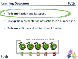 • To learn fraction and its types .
• To explain representation of fractions in a number line.
• To learn addition and subtraction of fraction.
Learning Outcomes
How confident do you feel?
 