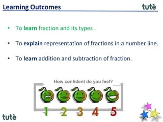 • To learn fraction and its types .
• To explain representation of fractions in a number line.
• To learn addition and subtraction of fraction.
Learning Outcomes
How confident do you feel?
 