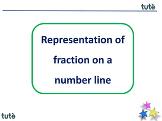 Representation of
fraction on a
number line
 
