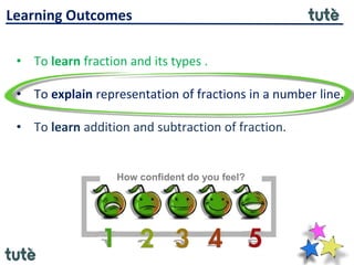 • To learn fraction and its types .
• To explain representation of fractions in a number line.
• To learn addition and subtraction of fraction.
Learning Outcomes
How confident do you feel?
 