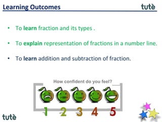 • To learn fraction and its types .
• To explain representation of fractions in a number line.
• To learn addition and subtraction of fraction.
Learning Outcomes
How confident do you feel?
 