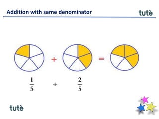 Addition with same denominator
 