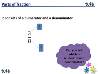 Parts of fraction
It consists of a numerator and a denominator.
Can you tell
which is
numerator and
denominator?
3
8
 
