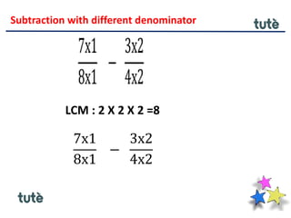 Subtraction with different denominator
LCM : 2 X 2 X 2 =8
7x1
8x1
−
3x2
4x2
 