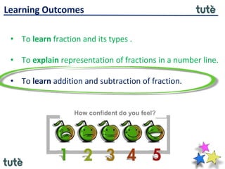 • To learn fraction and its types .
• To explain representation of fractions in a number line.
• To learn addition and subtraction of fraction.
Learning Outcomes
How confident do you feel?
 