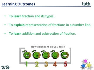 • To learn fraction and its types .
• To explain representation of fractions in a number line.
• To learn addition and subtraction of fraction.
Learning Outcomes
How confident do you feel?
 