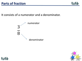 Parts of fraction
It consists of a numerator and a denominator.
3
8
numerator
denominator
 