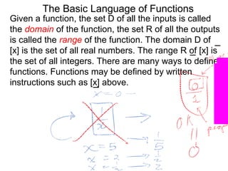 Given a function, the set D of all the inputs is called
the domain of the function, the set R of all the outputs
is called the range of the function. The domain D of
[x] is the set of all real numbers. The range R of [x] is
the set of all integers. There are many ways to define
functions. Functions may be defined by written
instructions such as [x] above.
The Basic Language of Functions
 