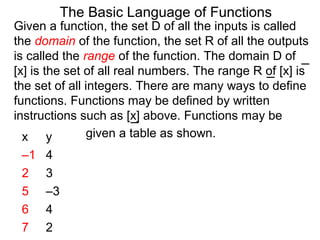 Given a function, the set D of all the inputs is called
the domain of the function, the set R of all the outputs
is called the range of the function. The domain D of
[x] is the set of all real numbers. The range R of [x] is
the set of all integers. There are many ways to define
functions. Functions may be defined by written
instructions such as [x] above. Functions may be
given a table as shown.
The Basic Language of Functions
x y
–1 4
2 3
5 –3
6 4
7 2
 