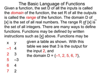 Given a function, the set D of all the inputs is called
the domain of the function, the set R of all the outputs
is called the range of the function. The domain D of
[x] is the set of all real numbers. The range R of [x] is
the set of all integers. There are many ways to define
functions. Functions may be defined by written
instructions such as [x] above. Functions may be
given a table as shown. With this
table we see that 3 is the output for
the input 2, and
the domain D = {–1, 2, 5, 6, 7},
The Basic Language of Functions
x y
–1 4
2 3
5 –3
6 4
7 2
 