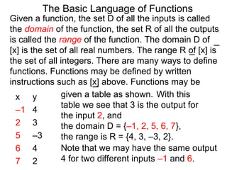 Given a function, the set D of all the inputs is called
the domain of the function, the set R of all the outputs
is called the range of the function. The domain D of
[x] is the set of all real numbers. The range R of [x] is
the set of all integers. There are many ways to define
functions. Functions may be defined by written
instructions such as [x] above. Functions may be
given a table as shown. With this
table we see that 3 is the output for
the input 2, and
the domain D = {–1, 2, 5, 6, 7},
the range is R = {4, 3, –3, 2}.
Note that we may have the same output
4 for two different inputs –1 and 6.
The Basic Language of Functions
x y
–1 4
2 3
5 –3
6 4
7 2
 