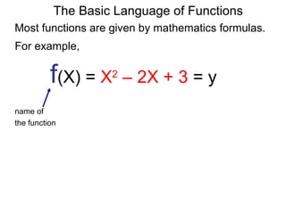 For example,
f(X) = X2
– 2X + 3 = y
name of
the function
The Basic Language of Functions
Most functions are given by mathematics formulas.
 