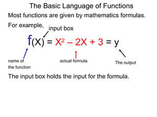 For example,
f(X) = X2
– 2X + 3 = y
name of actual formula
the function
The output
The Basic Language of Functions
Most functions are given by mathematics formulas.
input box
The input box holds the input for the formula.
 