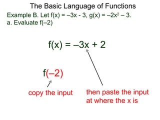 The Basic Language of Functions
Example B. Let f(x) = –3x - 3, g(x) = –2x2
– 3.
a. Evaluate f(–2)
f(x) = –3x + 2
f(–2)
copy the input then paste the input
at where the x is
 