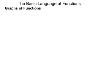 The Basic Language of Functions
Graphs of Functions
 