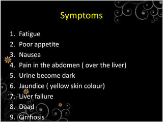 Tuberculosis 