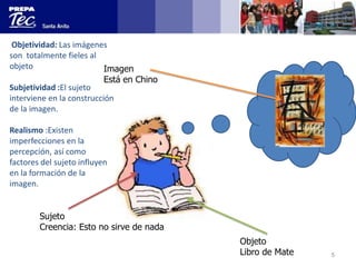 Objetividad: Las imágenes
son totalmente fieles al
objeto
Imagen

Está en Chino

Subjetividad :El sujeto
interviene en la construcción
de la imagen.
Realismo :Existen
imperfecciones en la
percepción, así como
factores del sujeto que
influyen en la formación de
la imagen.

Sujeto
Creencia: Esto no sirve de nada

Objeto
Libro de Mate

5

 