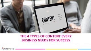 THE	
  4	
  TYPES	
  OF	
  CONTENT	
  EVERY	
  	
  
BUSINESS	
  NEEDS	
  FOR	
  SUCCESS	
  
 