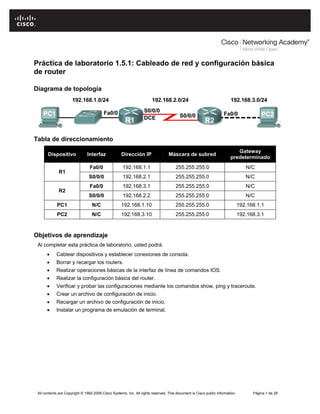Práctica de laboratorio 1.5.1: Cableado de red y configuración básica
de router

Diagrama de topología




Tabla de direccionamiento
                                                                                                                          Gateway
       Dispositivo             Interfaz             Dirección IP                 Máscara de subred
                                                                                                                       predeterminado
                                 Fa0/0               192.168.1.1                     255.255.255.0                               N/C
             R1
                                S0/0/0               192.168.2.1                     255.255.255.0                               N/C
                                 Fa0/0               192.168.3.1                     255.255.255.0                               N/C
             R2
                                S0/0/0               192.168.2.2                     255.255.255.0                               N/C
            PC1                   N/C               192.168.1.10                     255.255.255.0                            192.168.1.1
            PC2                   N/C               192.168.3.10                     255.255.255.0                            192.168.3.1



Objetivos de aprendizaje
 Al completar esta práctica de laboratorio, usted podrá:
      •     Cablear dispositivos y establecer conexiones de consola.
      •     Borrar y recargar los routers.
      •     Realizar operaciones básicas de la interfaz de línea de comandos IOS.
      •     Realizar la configuración básica del router.
      •     Verificar y probar las configuraciones mediante los comandos show, ping y traceroute.
      •     Crear un archivo de configuración de inicio.
      •     Recargar un archivo de configuración de inicio.
      •     Instalar un programa de emulación de terminal.




 All contents are Copyright © 1992-2009 Cisco Systems, Inc. All rights reserved. This document is Cisco public information.         Página 1 de 28
 