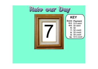 KEY
    Score    Payment
      0­3:   $10 debit




7
      4­5:   $5 debit
        6:   $0
        7:   $2 credit
        8:   $3 credit
        9:   $4 credit
       10:   $10 credit
 