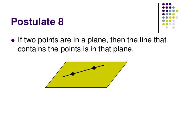 Through Any Three Points There Exists Exactly One Line 1 5