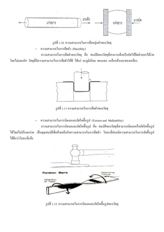 รูปที่ 1.10 ความสามารถในการยืดหยุ่นตัวของวัสดุ
- ความสามารถในการยืดตัว (Ductillity)
ความสามารถในการยืดตัวของวัสดุ คือ สมบัติของวัสดุที่สามารถดึงหรืออัดให้ยืดตัวออกได้ง่าย
โดยไม่แตกหัก วัสดุที่มีความสามารถในการยืดตัวได้ดี ได้แก่ อะลูมิเนียม ทองแดง เหล็กกล้าและทองเหลือง
รูปที่ 1.11 ความสามารถในการยืดตัวของวัสดุ
- ความสามารถในการบิดงอและอัดรีดขึ้นรูป (Torsion and Malleability)
ความสามารถในการบิดงอและอัดรีดขึ้นรูป คือ สมบัติของวัสดุที่สามารถบิดงอหรืออัดรีดขึ้นรูป
ได้โดยไม่ปริแตกง่าย เป็นคุณสมบัติที่คล้ายคลึงกับความสามารถในการยืดตัว โลหะที่อ่อนมีความสามารถในการอัดขึ้นรูป
ได้ดีกว่าโลหะที่แข็ง
รูปที่ 1.12 ความสามารถในการบิดงอและอัดรีดขึ้นรูปของวัสดุ
 