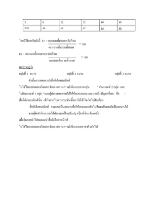 ????????????????????? E1 = ?????????????????????
???????????????????
E2 = ????????????????????????
???????????????????
??????????
???????? 1 80/70 ???????? 2 84/80 ???????? 3 84/80
???????????????????????????????????
?????????????????????????????????????????????????? " ????????? 2 ????? ???
???????????? 1????? " ??????????????????????????????????????????????????? ??? -
?????????????????????? ??????????????????????????????????????????????????
-?????????????????? ??????????????????????????????????????????????????????????
???????????????????????????????????????????????????????????
???????????????????????????????????????
???????????????????????????????????????????????????????
5 8 12 12 80 80
??? 40 60 63 84 80
* 100
* 100
 