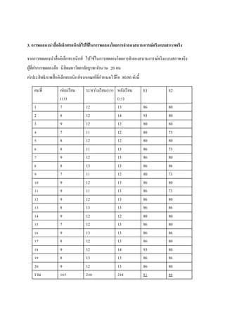 3. ??????????????????????????????????????????????????????????????????????????????
??????????????????????????????? ??????????????????????????????????????????????????
??????????????????? ?????????????????????????? 20 ??
?????????????????????????????????????????????????????? 80/80 ??????
????? ?????????
(15)
????????????(15) ?????????
(15)
E1 E2
1 7 12 13 86 80
2 8 12 14 93 80
3 9 12 12 80 80
4 7 11 12 80 73
5 8 12 12 80 80
6 8 11 13 86 73
7 9 12 13 86 80
8 8 13 13 86 86
9 7 11 12 80 73
10 9 12 13 86 80
11 9 11 13 86 73
12 9 12 13 86 80
13 8 13 13 86 86
14 9 12 12 80 80
15 7 12 13 86 80
16 9 13 13 86 86
17 8 12 13 86 80
18 9 12 14 93 80
19 8 13 13 86 86
20 9 12 13 86 80
??? 165 240 244 81 80
 