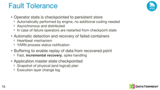 Fault Tolerance
15
• Operator state is checkpointed to persistent store
ᵒ Automatically performed by engine, no additional coding needed
ᵒ Asynchronous and distributed
ᵒ In case of failure operators are restarted from checkpoint state
• Automatic detection and recovery of failed containers
ᵒ Heartbeat mechanism
ᵒ YARN process status notification
• Buffering to enable replay of data from recovered point
ᵒ Fast, incremental recovery, spike handling
• Application master state checkpointed
ᵒ Snapshot of physical (and logical) plan
ᵒ Execution layer change log
 