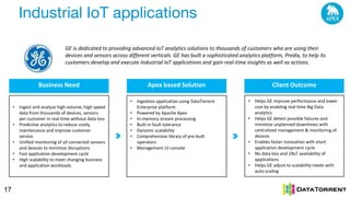 Industrial IoT applications
17
GE is dedicated to providing advanced IoT analytics solutions to thousands of customers who are using their
devices and sensors across different verticals. GE has built a sophisticated analytics platform, Predix, to help its
customers develop and execute Industrial IoT applications and gain real-time insights as well as actions.
Business Need Apex based Solution Client Outcome
• Ingest and analyze high-volume, high speed
data from thousands of devices, sensors
per customer in real-time without data loss
• Predictive analytics to reduce costly
maintenance and improve customer
service
• Unified monitoring of all connected sensors
and devices to minimize disruptions
• Fast application development cycle
• High scalability to meet changing business
and application workloads
• Ingestion application using DataTorrent
Enterprise platform
• Powered by Apache Apex
• In-memory stream processing
• Built-in fault tolerance
• Dynamic scalability
• Comprehensive library of pre-built
operators
• Management UI console
• Helps GE improve performance and lower
cost by enabling real-time Big Data
analytics
• Helps GE detect possible failures and
minimize unplanned downtimes with
centralized management & monitoring of
devices
• Enables faster innovation with short
application development cycle
• No data loss and 24x7 availability of
applications
• Helps GE adjust to scalability needs with
auto-scaling
 