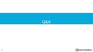 Q&A
19
 