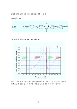 5
결정화되어 쉽게 다이머가 형성되는 경향이 있다.
다이머의다이머의다이머의다이머의 구조구조구조구조
표표표표) 저장저장저장저장 온온온온도에도에도에도에 따른따른따른따른 다이머의다이머의다이머의다이머의 생성률생성률생성률생성률
상기 그래프는 온도에 따른 Dimer 형성속도를 나타내고 있으며 표에서와 같
이 Dimer 형성을 방지하기 위한 적절한 온도는 20 ℃ 이하의 온도이다.
2MDI OCN CH2 N
C
C
N CH2 NCO
O
O
-5 0 5 10 15 20 25 30 35 40 45 50 55 60 65
-0.01
0.00
0.01
0.02
0.03
0.04
0.05
0.06
0.07
0.08
0.09
Undesirable
Temperature
Range
Desirable
Temperature
Range
Undesirable
Temperature
Range
Desirble
Temperature
Range
B
RateofDimerformation(%/Day)
Temperature (oC)
 