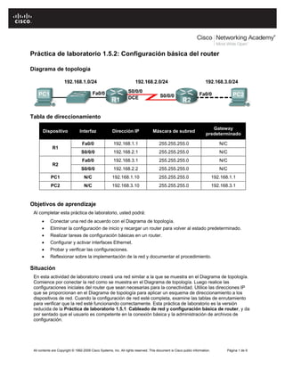 Práctica de laboratorio 1.5.2: Configuración básica del router

Diagrama de topología




Tabla de direccionamiento

                                                                                                                           Gateway
       Dispositivo              Interfaz               Dirección IP                Máscara de subred
                                                                                                                        predeterminado

                                  Fa0/0                 192.168.1.1                    255.255.255.0                             N/C
             R1
                                  S0/0/0                192.168.2.1                    255.255.255.0                             N/C
                                  Fa0/0                 192.168.3.1                    255.255.255.0                             N/C
             R2
                                  S0/0/0                192.168.2.2                    255.255.255.0                             N/C
            PC1                    N/C                 192.168.1.10                    255.255.255.0                          192.168.1.1
            PC2                    N/C                 192.168.3.10                    255.255.255.0                          192.168.3.1



Objetivos de aprendizaje
 Al completar esta práctica de laboratorio, usted podrá:
      •     Conectar una red de acuerdo con el Diagrama de topología.
      •     Eliminar la configuración de inicio y recargar un router para volver al estado predeterminado.
      •     Realizar tareas de configuración básicas en un router.
      •     Configurar y activar interfaces Ethernet.
      •     Probar y verificar las configuraciones.
      •     Reflexionar sobre la implementación de la red y documentar el procedimiento.

Situación
 En esta actividad de laboratorio creará una red similar a la que se muestra en el Diagrama de topología.
 Comience por conectar la red como se muestra en el Diagrama de topología. Luego realice las
 configuraciones iniciales del router que sean necesarias para la conectividad. Utilice las direcciones IP
 que se proporcionan en el Diagrama de topología para aplicar un esquema de direccionamiento a los
 dispositivos de red. Cuando la configuración de red esté completa, examine las tablas de enrutamiento
 para verificar que la red esté funcionando correctamente. Esta práctica de laboratorio es la versión
 reducida de la Práctica de laboratorio 1.5.1: Cableado de red y configuración básica de router, y da
 por sentado que el usuario es competente en la conexión básica y la administración de archivos de
 configuración.




 All contents are Copyright © 1992-2009 Cisco Systems, Inc. All rights reserved. This document is Cisco public information.          Página 1 de 9
 