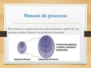 Síntesis de procesos
• Determinar la arquitectura mas adecuada para a partir de una
materias primas obtener los productos deseados
 