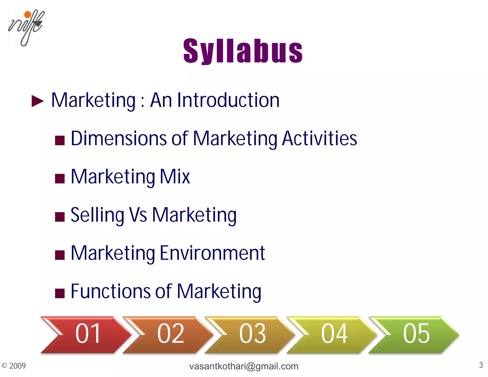 Session
#01
Syllabus
► Marketing : An Introduction
■ Dimensions of Marketing Activities
■ Marketing Mix
■ Selling Vs Marketing
■ Marketing Environment
■ Functions of Marketing
vasantkothari@gmail.com 3
© 2009
01 02 03 04 05
 
