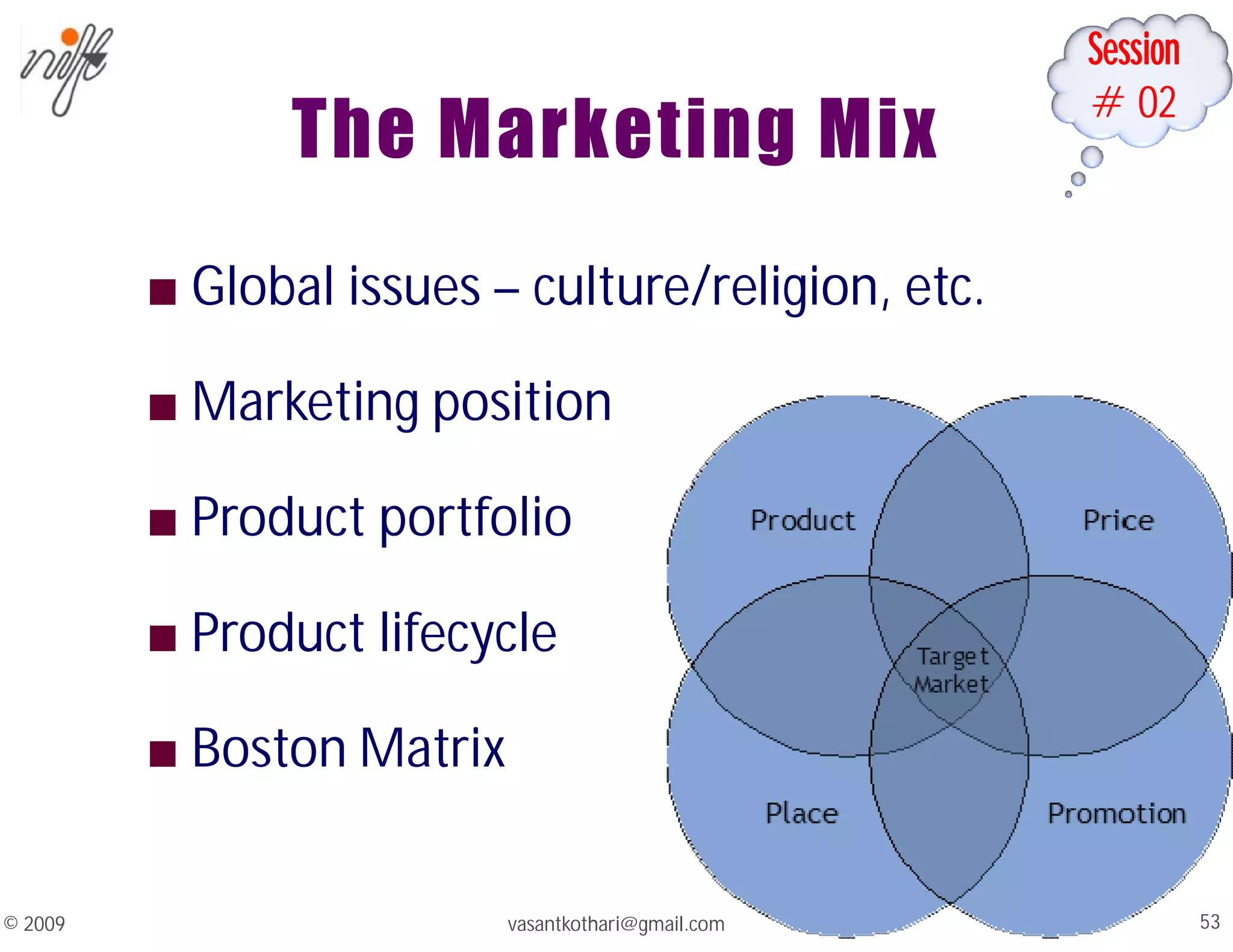 Session
#02
The Marketing Mix
■ Global issues – culture/religion, etc.
■ Marketing position
■ Product portfolio
■ Product lifecycle
■ Boston Matrix
© 2009 53
vasantkothari@gmail.com
 