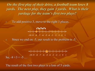 On the first play of their drive, a football team loses 8
yards. The next play, they gain 3 yards. What is their
yardage for the team’s first two plays?
3. To add positive 3, move to the right 3 places.
4. Since we end on -5, our result to the problem is -5.
So, -8 +3 = -5 …
The result of the first two plays is a loss of 5 yards.
-10 -9 -8 -7 -6 -5 -4 -3 -2 -1 0 1
-10 -9 -8 -7 -6 -5 -4 -3 -2 -1 0 1
 