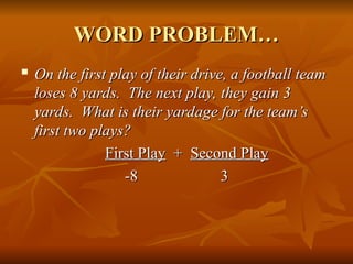 WORD PROBLEM…
WORD PROBLEM…
 On the first play of their drive, a football team
On the first play of their drive, a football team
loses 8 yards. The next play, they gain 3
loses 8 yards. The next play, they gain 3
yards. What is their yardage for the team’s
yards. What is their yardage for the team’s
first two plays?
first two plays?
First Play
First Play +
+ Second Play
Second Play
-8 3
-8 3
 