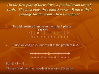 On the first play of their drive, a football team loses 8
On the first play of their drive, a football team loses 8
yards. The next play, they gain 3 yards. What is their
yards. The next play, they gain 3 yards. What is their
yardage for the team’s first two plays?
yardage for the team’s first two plays?
3.
3. To add positive 3, move to the right 3 places.
To add positive 3, move to the right 3 places.
4.
4. Since we end on -5, our result to the problem is -5.
Since we end on -5, our result to the problem is -5.
So, -8 +3 = -5 …
So, -8 +3 = -5 …
The result of the first two plays is a loss of 5 yards.
The result of the first two plays is a loss of 5 yards.
-10 -9 -8 -7 -6 -5 -4 -3 -2 -1 0 1
-10 -9 -8 -7 -6 -5 -4 -3 -2 -1 0 1
 