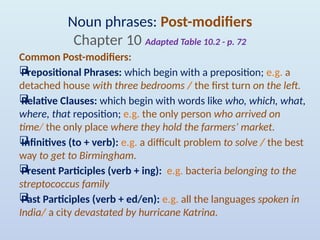 Linguistics Noun phrases, words and grammar | PPTX